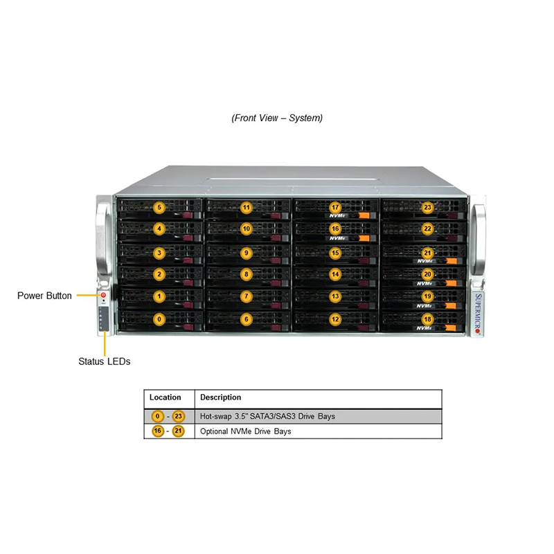 SSG-641E-E1CR24H_callout_front