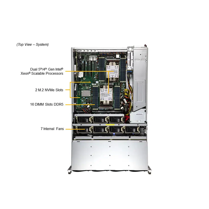 SSG-641E-E1CR36H_callout_top