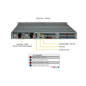 Supermicro Hyper SuperServer SYS-121H-TNR - Image 3