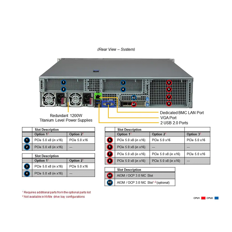 SYS-221H-TNR_callout_front