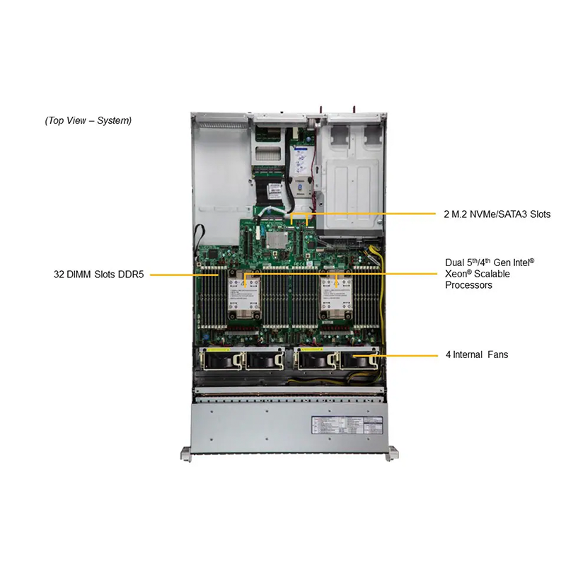 SYS-221H-TNR_callout_top