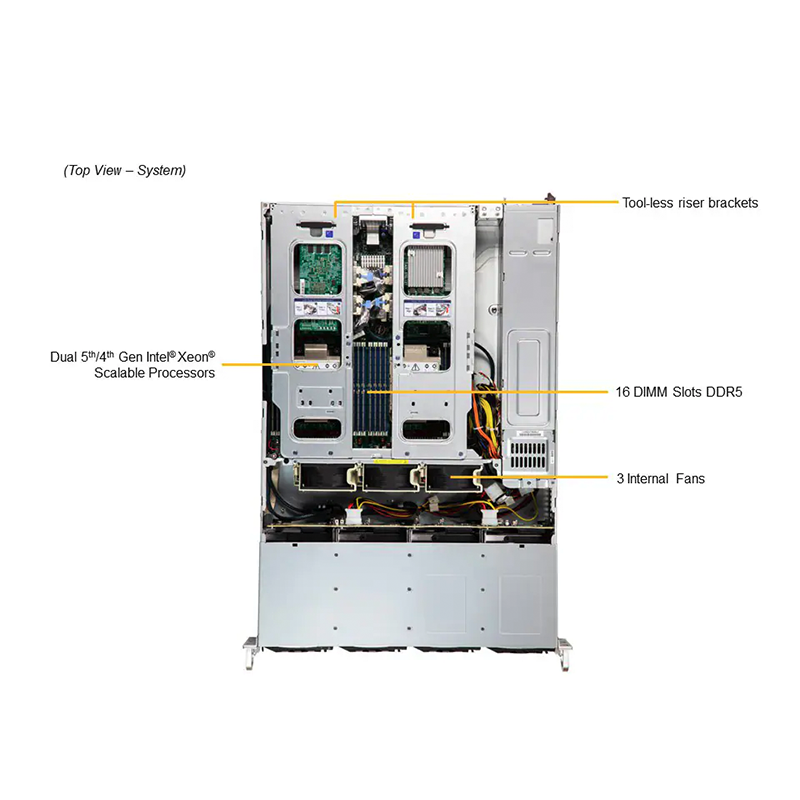 SYS-621C-TN12R_callout_top