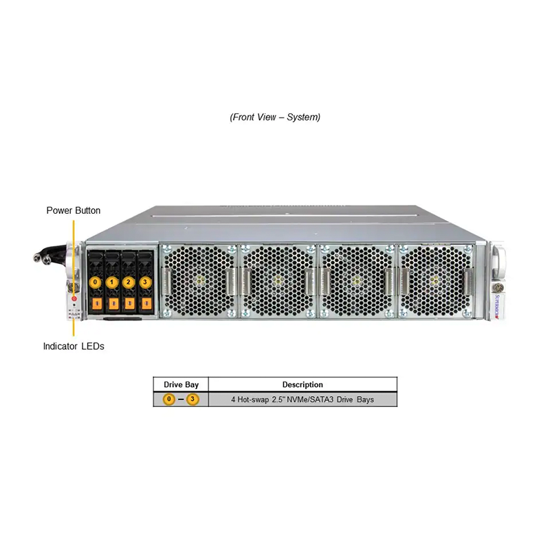 SYS-221GE-TNHT-LCC_callout_front