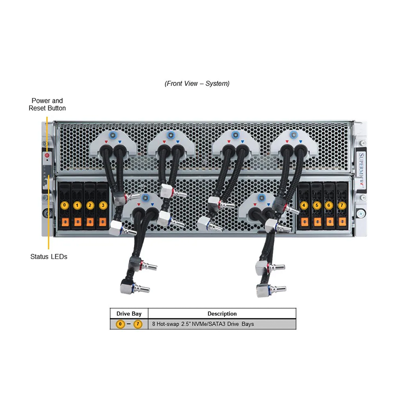 SYS-421GE-TNHR2-LCC_callout_front